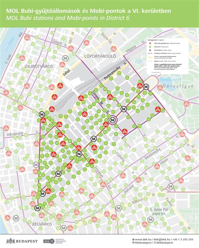 Mire figyelj, ha Mobi-ponton adod vissza a bring&aacute;t?