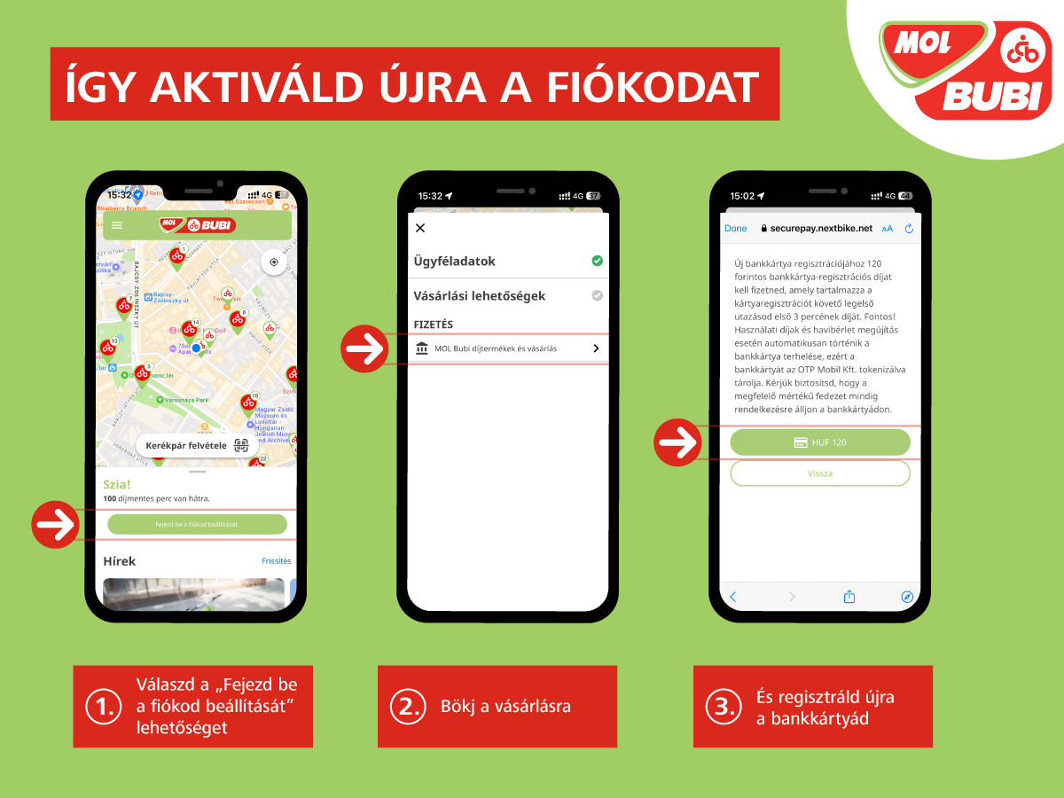 Hamarosan újra kell regisztrálnod a bankkártyádat a MOL Bubi alkalmazásban
